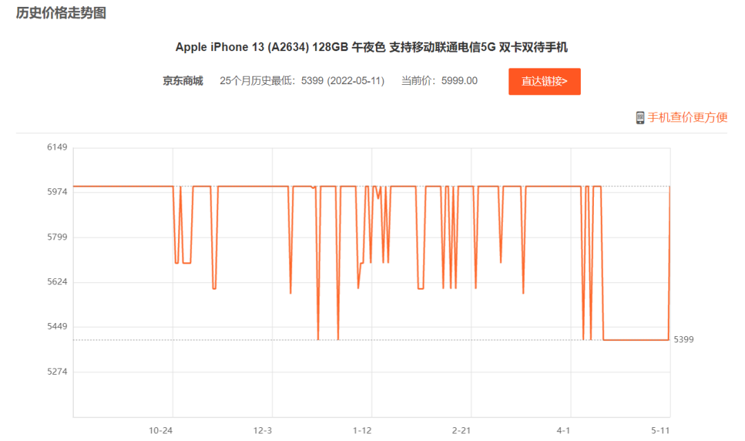 慢慢买 iOS+安卓 多平台价格比对 省钱必备神器-第1张图片-分享迷