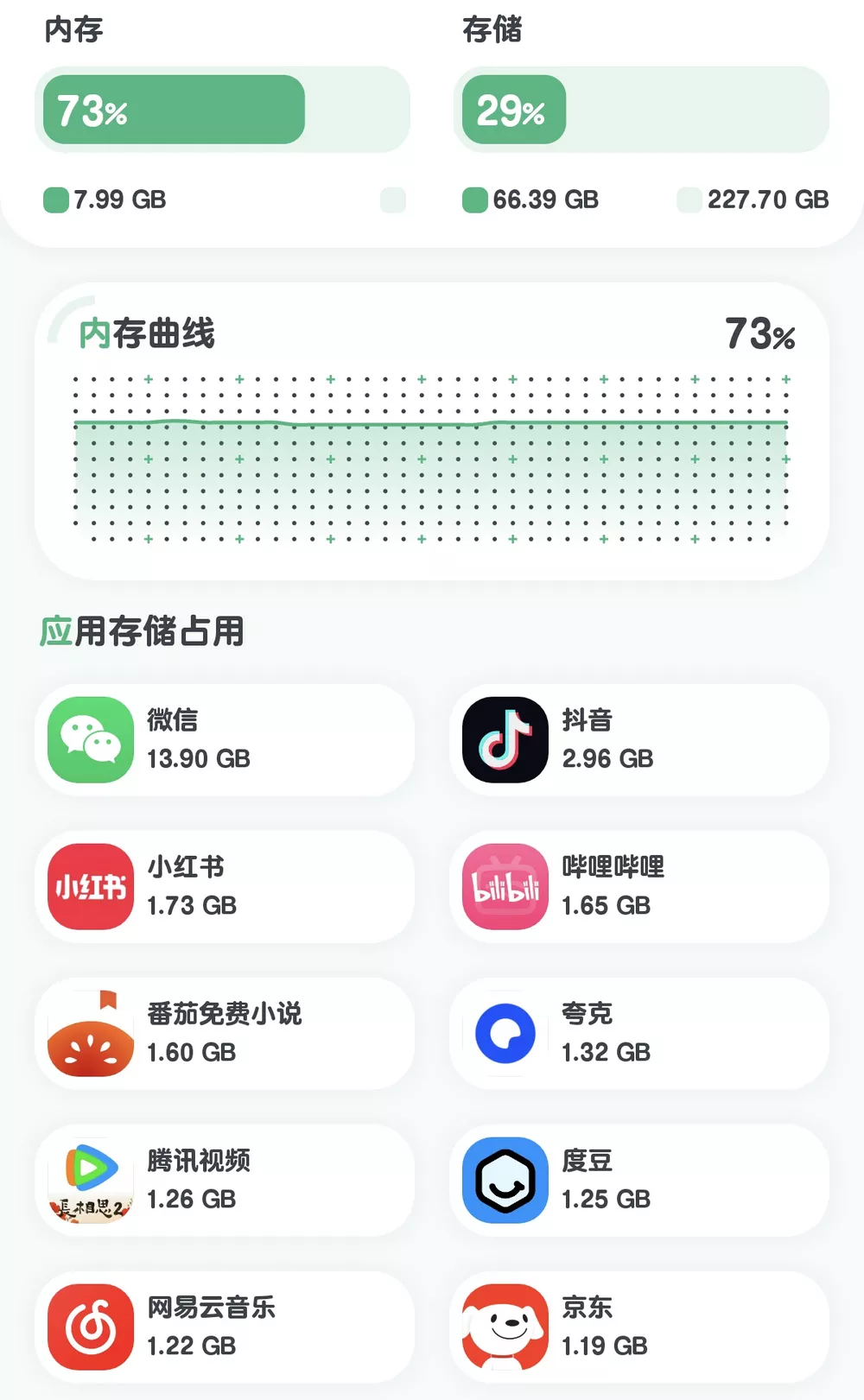 强力清理App v10.1.1 手机清理工具-第2张图片-分享迷