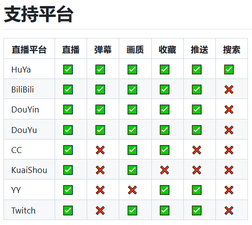 FUSE(原HuYa) v3.0.4 聚合直播-第4张图片-分享迷